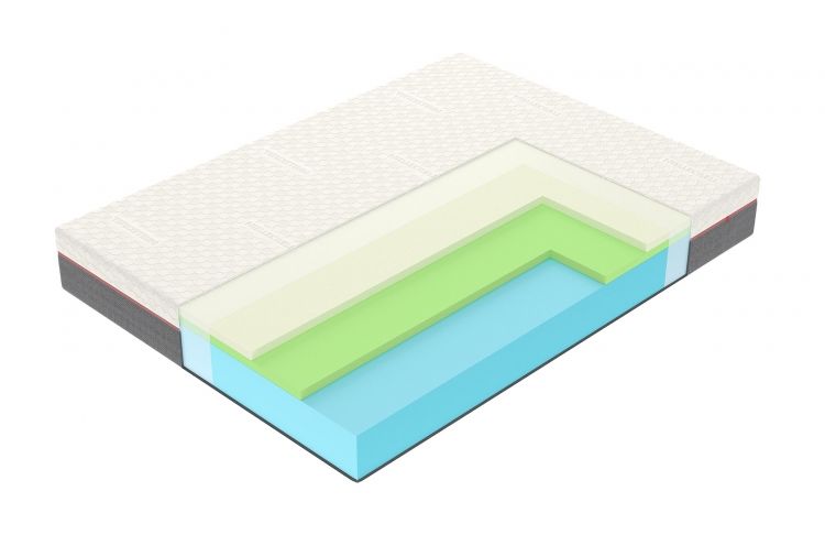PENOVÝ MATRAC S PENOU LIKE-A-LATEX A4