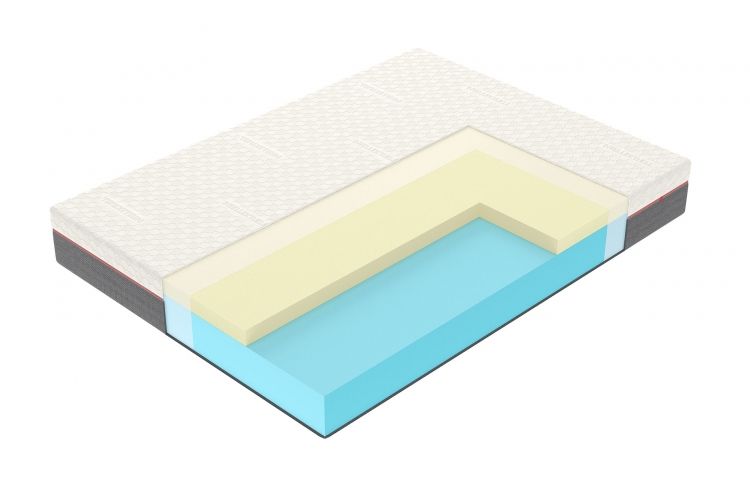 PENOVÝ MATRAC S PAMÄŤOVOU PENOU MEMORY A5