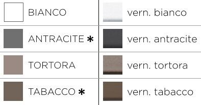 NARDI CLIP, Galéria - Farebné varianty